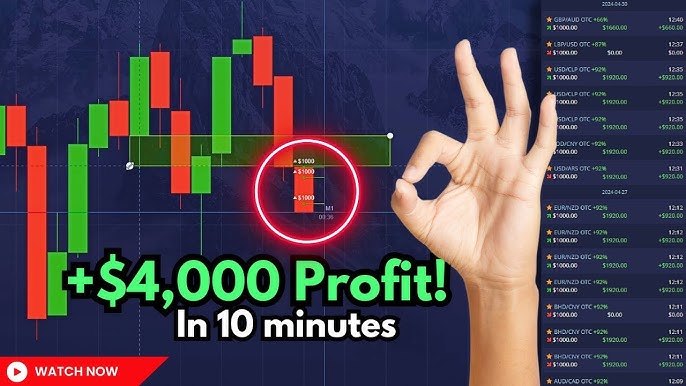 Mastering the Art of Trading Insights for Pocket Option Traders