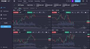 Explore Trading Opportunities with PrimeXBT Platform Explore Trading Opportunities with PrimeXBT Platform