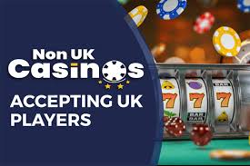 Exploring Non-UK Regulated Casinos A Guide for Players